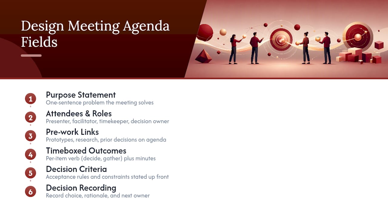 Diagram of design meeting agenda key components