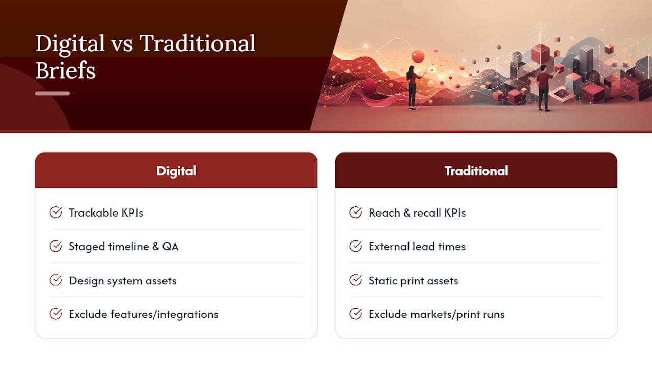 Digital Vs Traditional Media: Adapting the Same Template — overview diagram