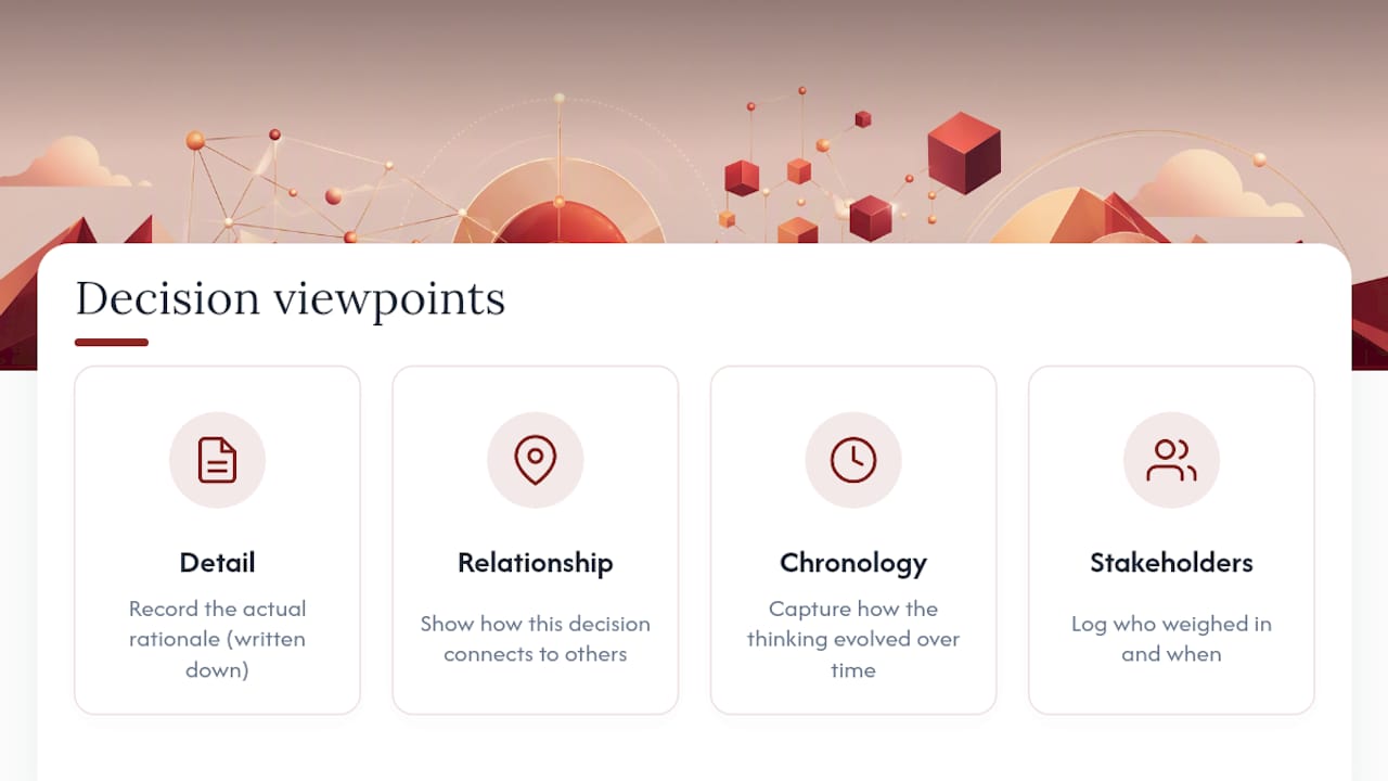 Four connected viewpoints of a design decision