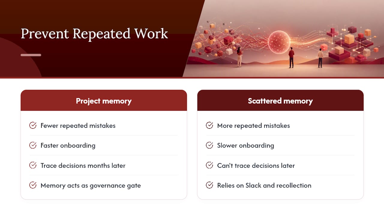 Why Project Memory Matters More Than Most Teams Assume — overview diagram