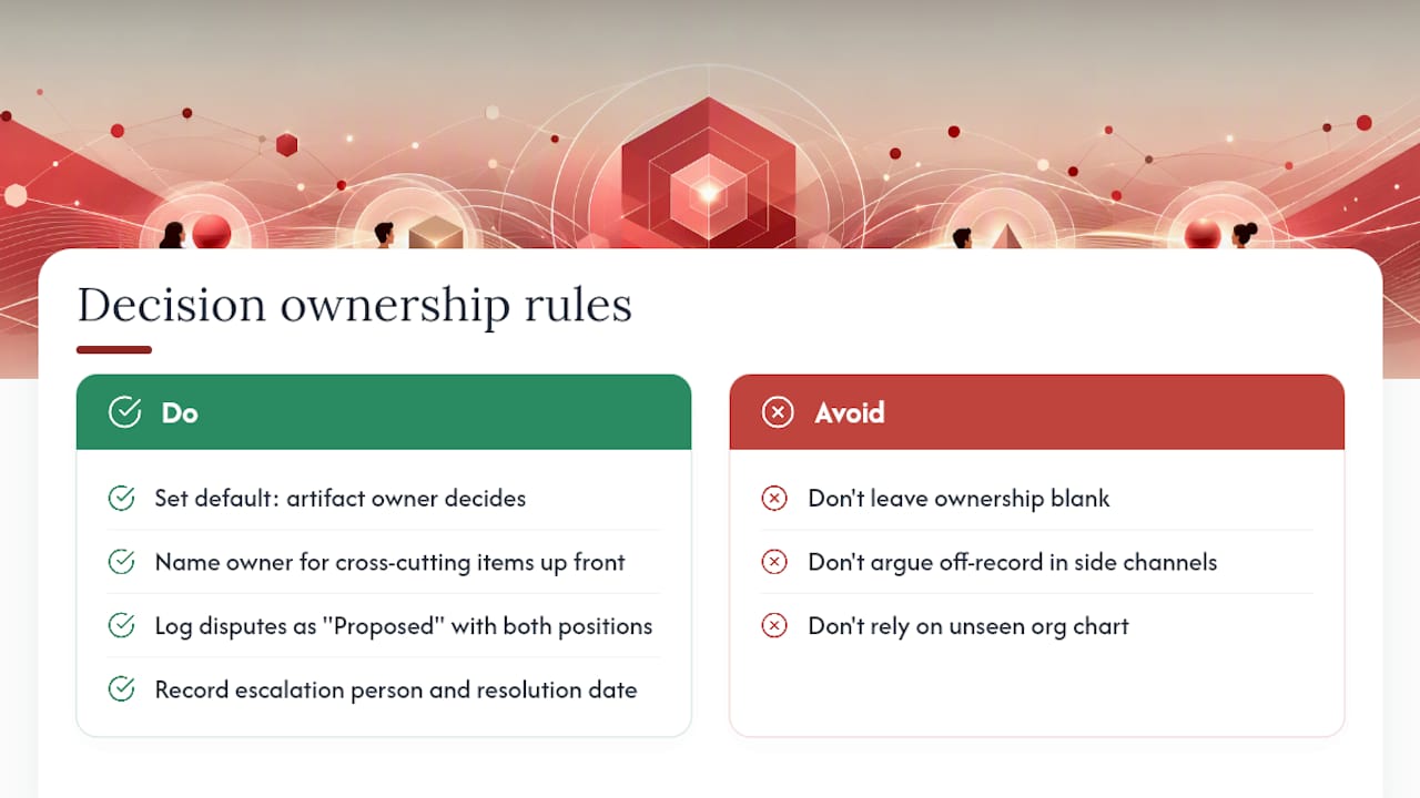 Resolving Disputes Over Who Owns a Decision — overview diagram