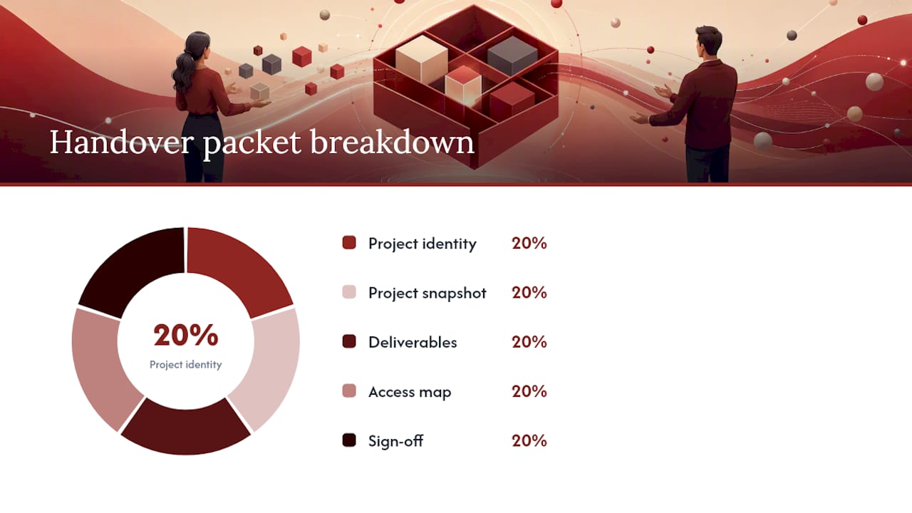 What Goes in Project Handover Notes: Template and Checklist — overview diagram