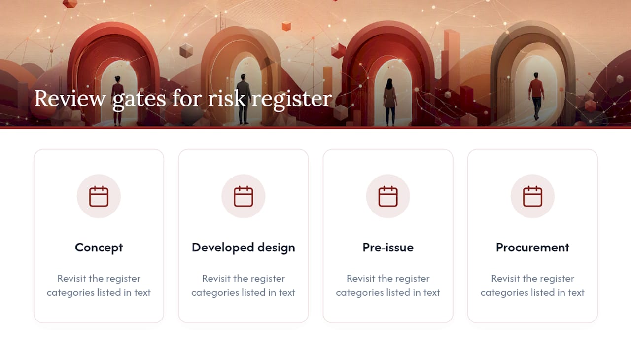 Design risk categories across project review gates