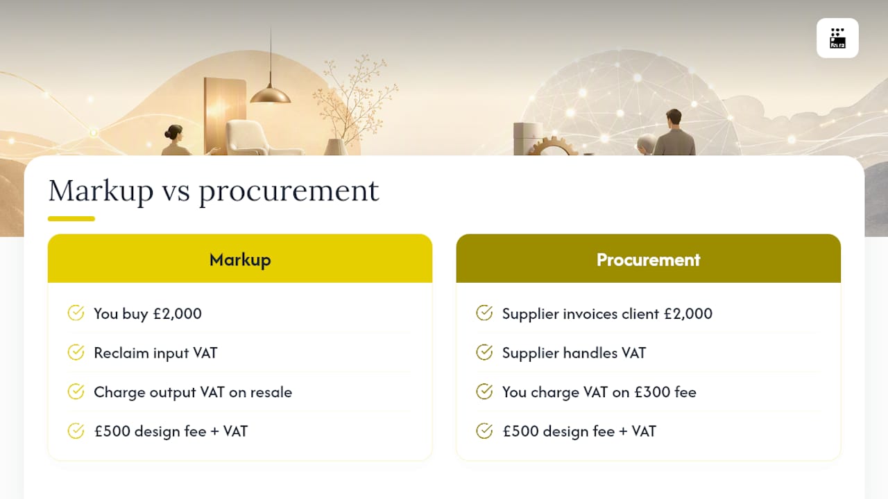 Markup and procurement fee VAT comparison