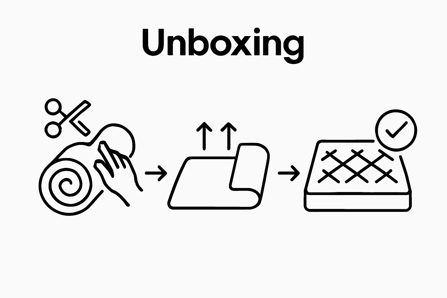 Unboxing and expanding memory foam mattress in three steps