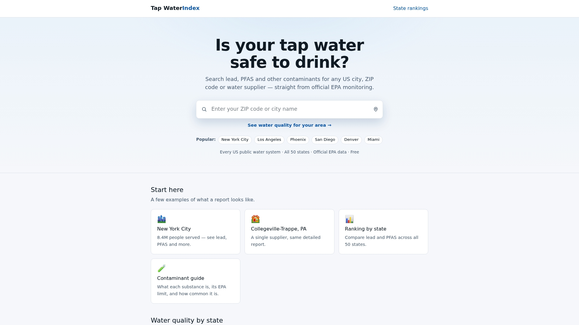 Tapwaterindex