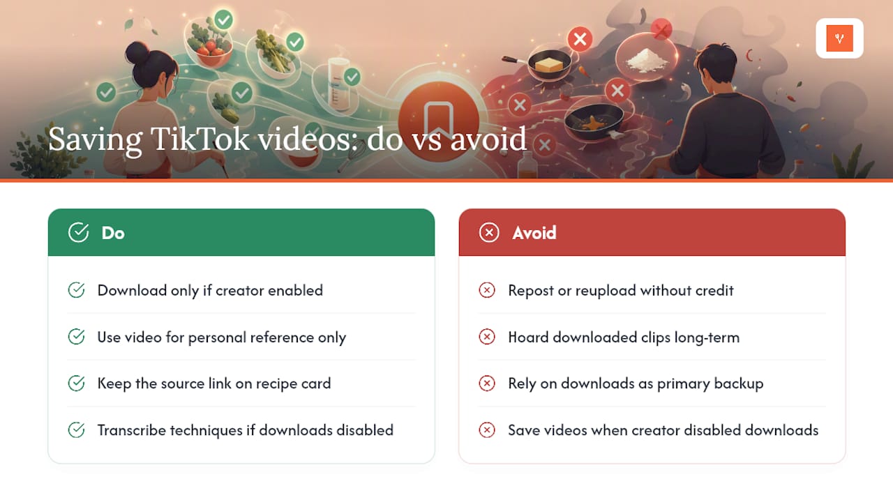 Saving TikTok Videos Offline the Right Way — overview diagram