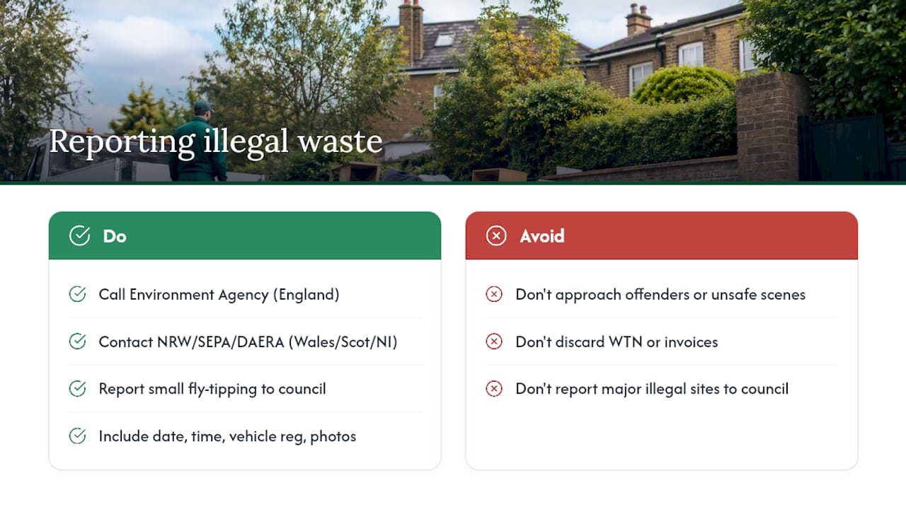 How to report suspected illegal waste disposal activities — overview diagram