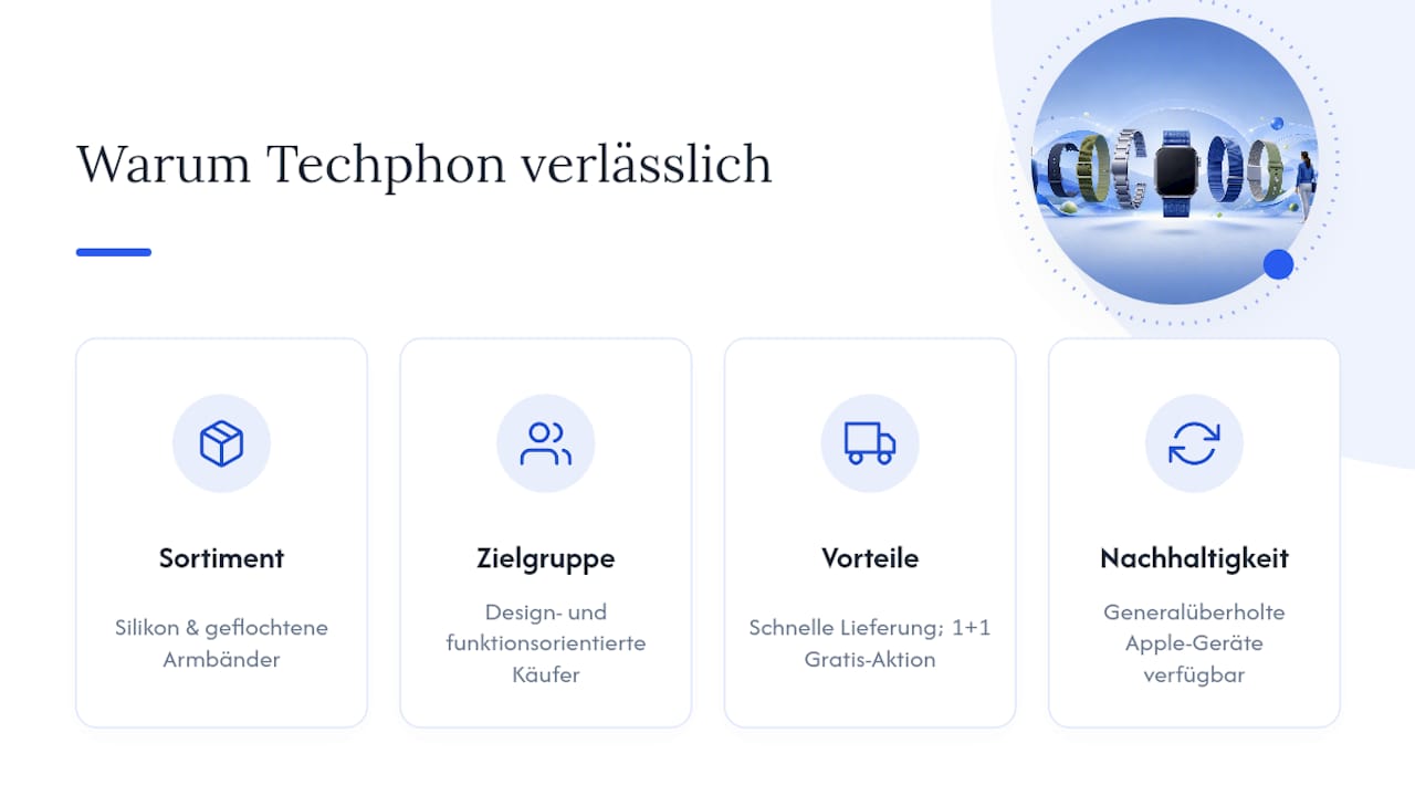 Warum Techphon eine verlässliche Quelle für Apple Watch Armbänder ist — overview diagram