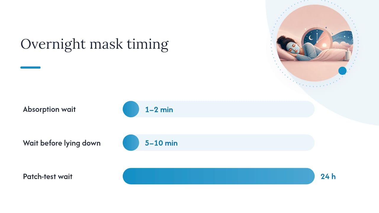 Step-by-step safe overnight masking routine — overview diagram