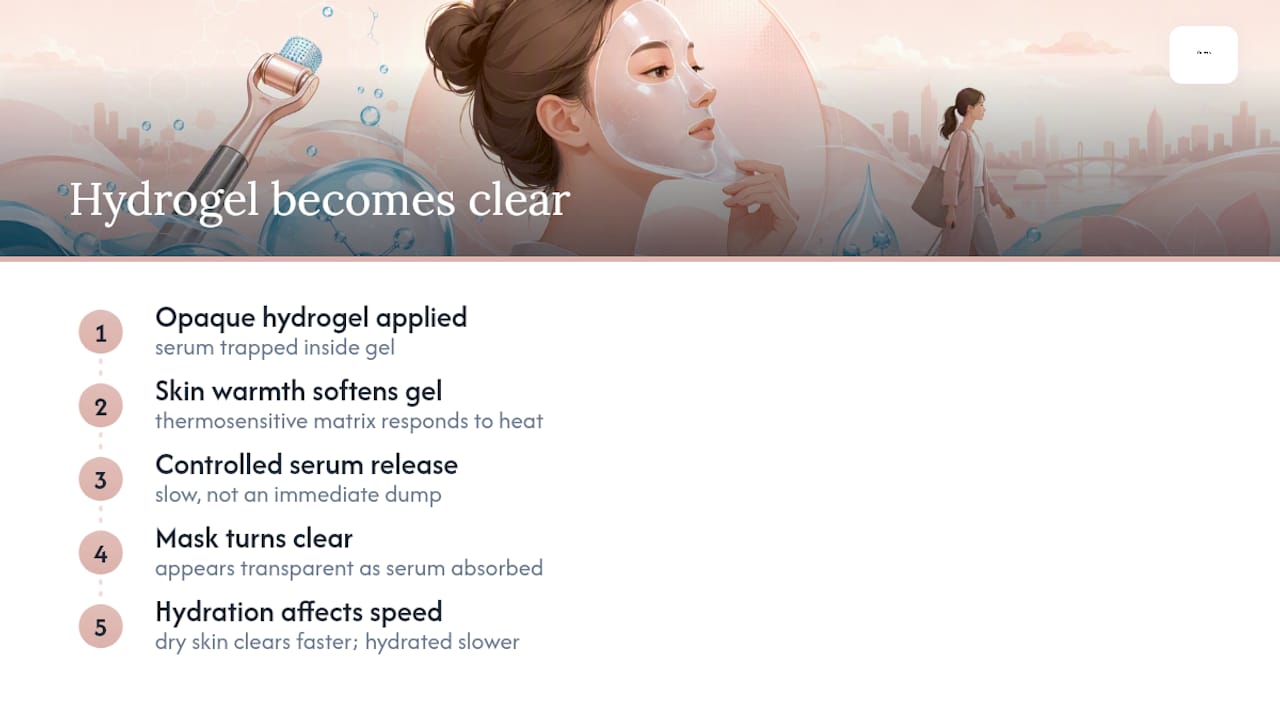 Hydrogel transparency and serum release process