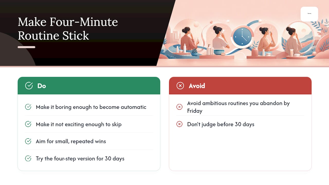 Making a Four-Minute Routine Actually Stick — overview diagram