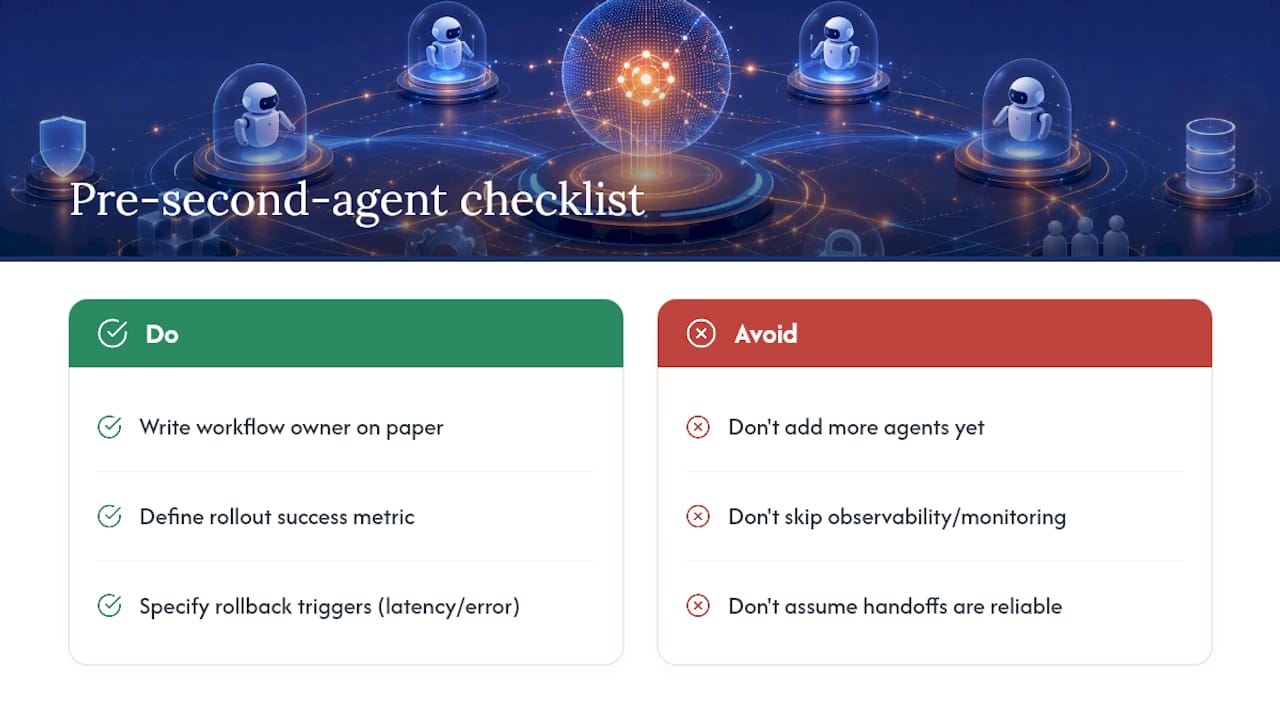 The Mistake Most Teams Make Before They Even Start — overview diagram