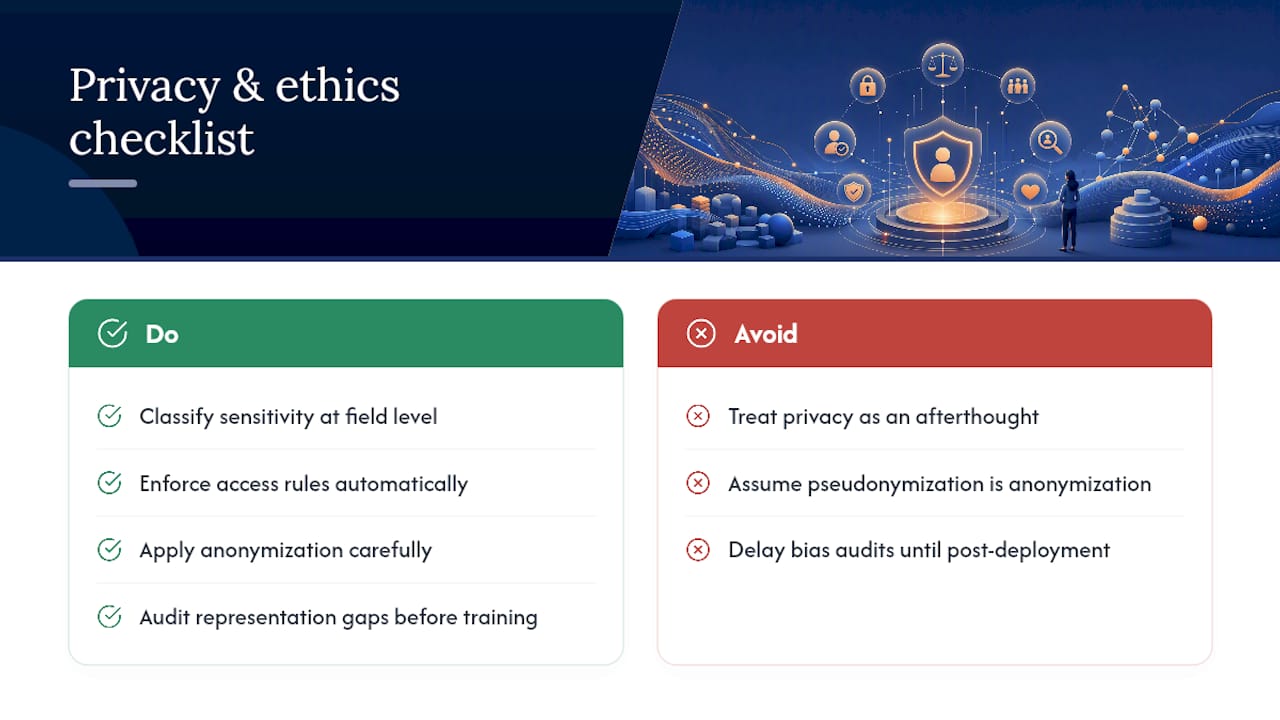 Data Privacy and Ethical Considerations — overview diagram