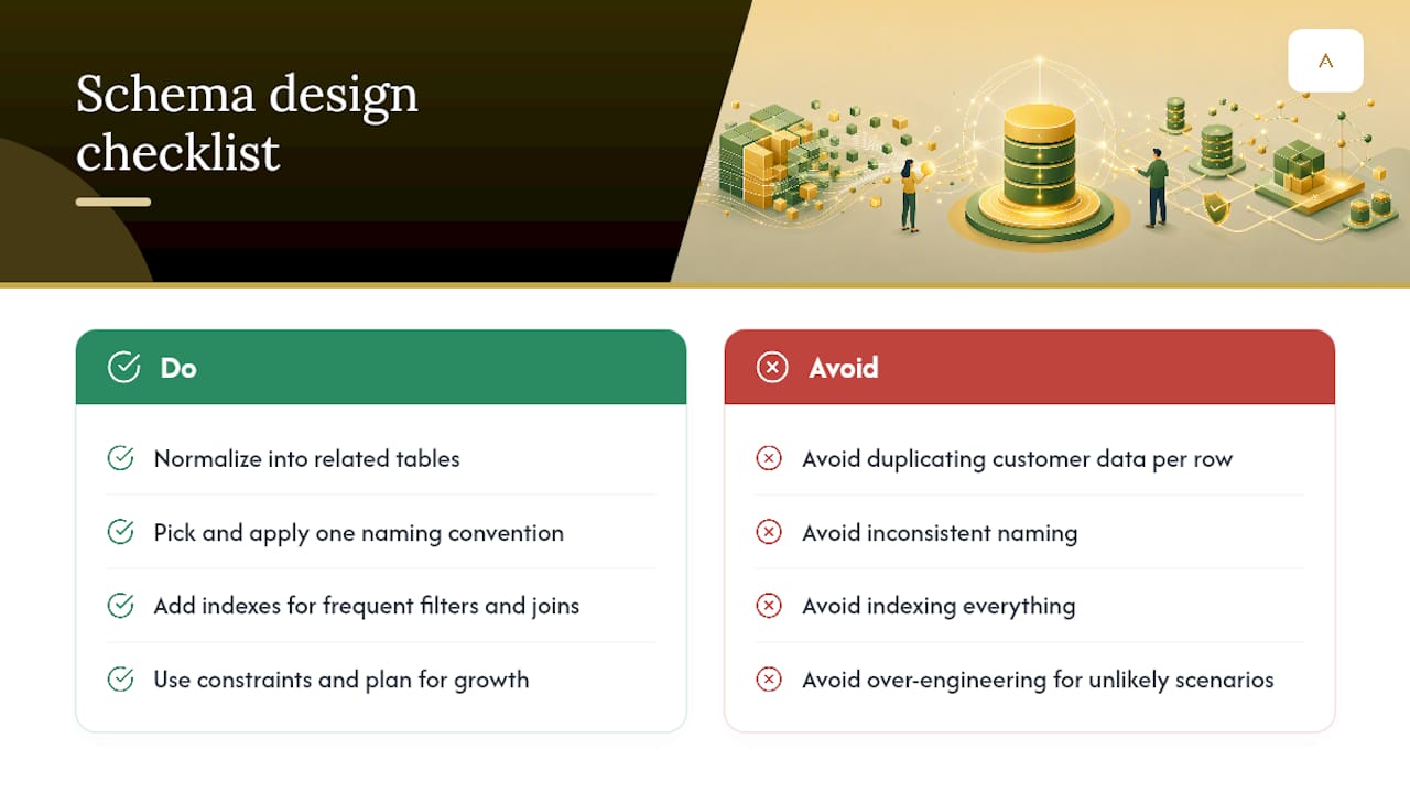 What Schema Design Choices Matter Beyond the Initial Tables? — overview diagram