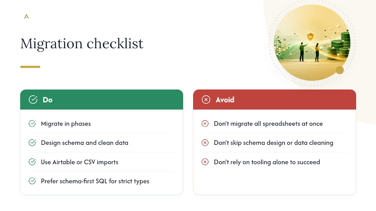 Frequently Asked Questions — overview diagram
