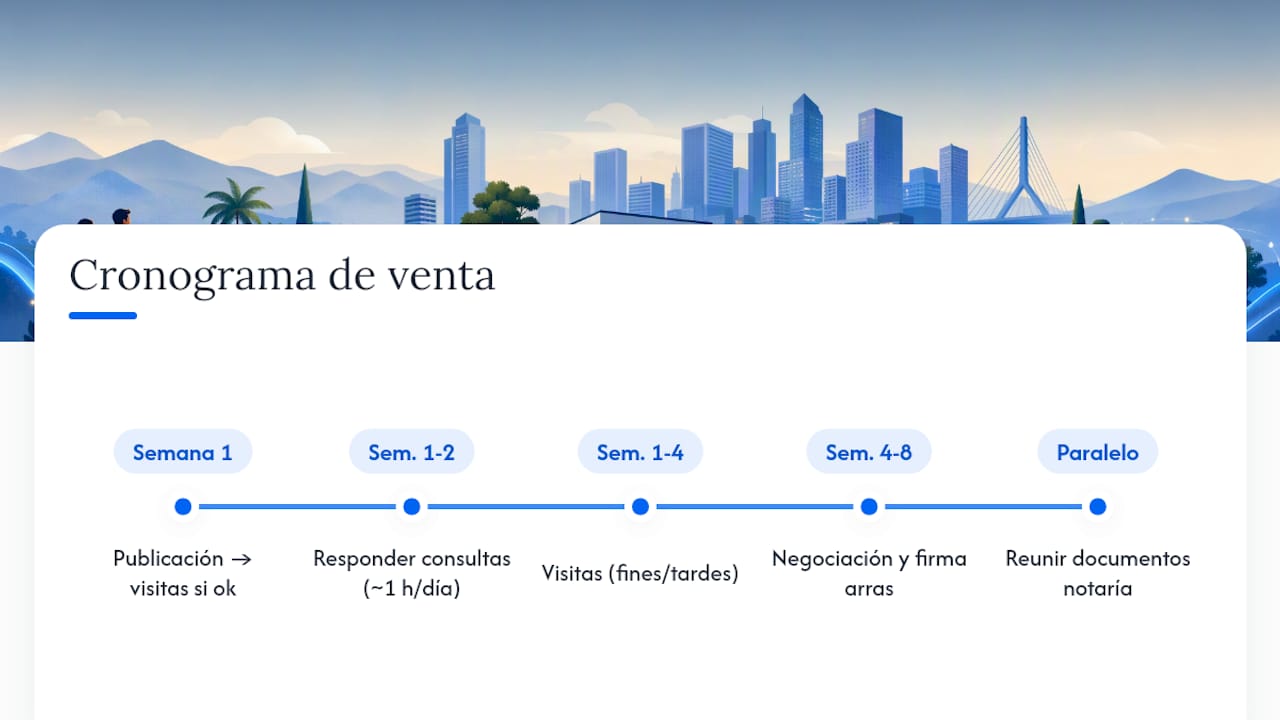 Calendario de venta privada en cuatro fases