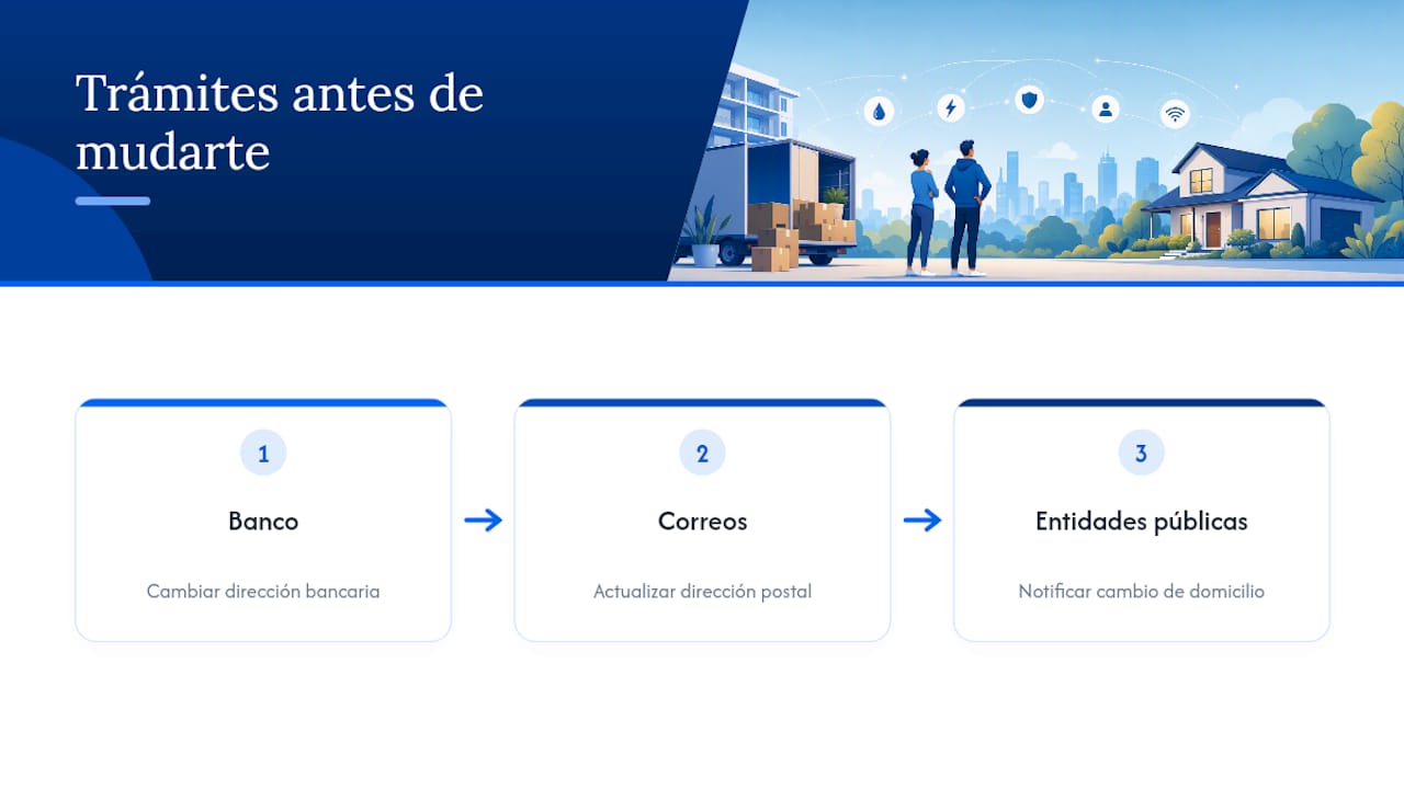 Tres gestiones administrativas que debes hacer antes de mudarte