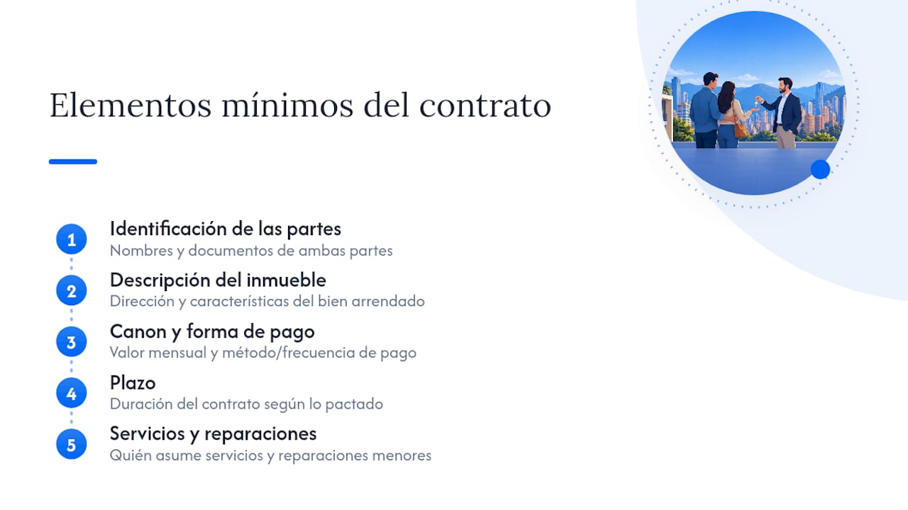 Requisitos básicos del contrato de alquiler