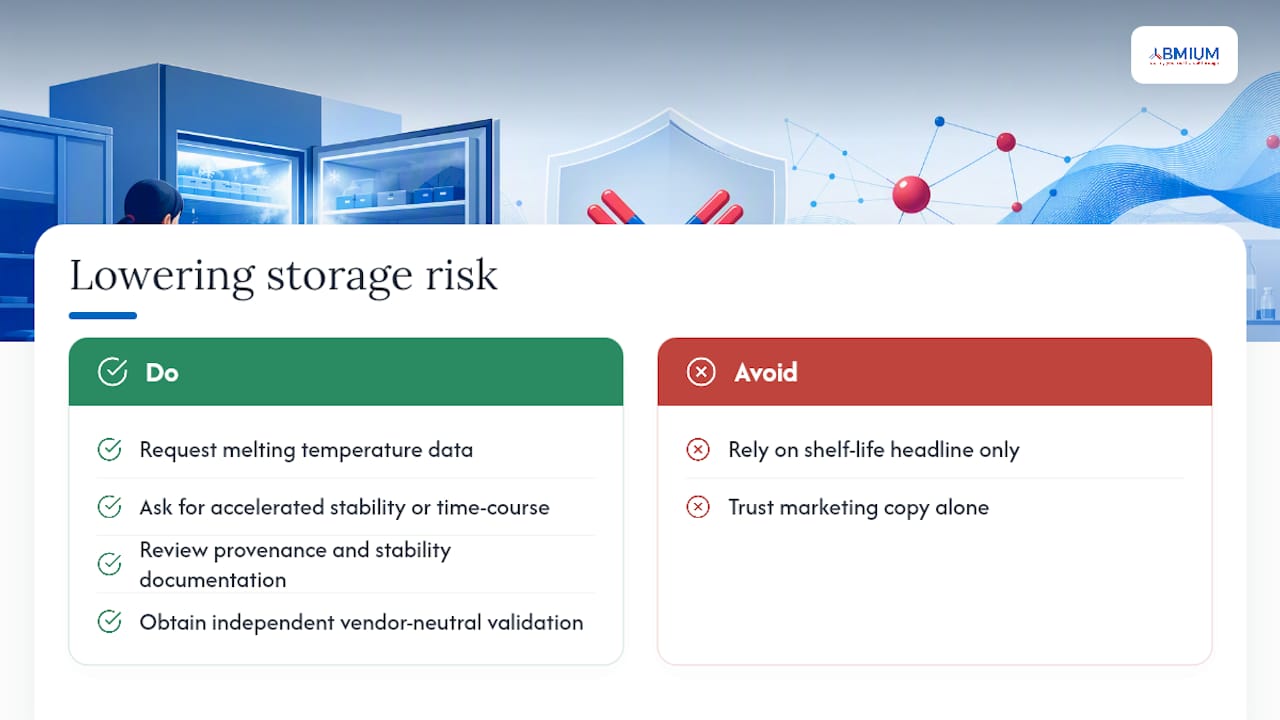 Why verified sourcing and independent validation lower your storage risk — overview diagram