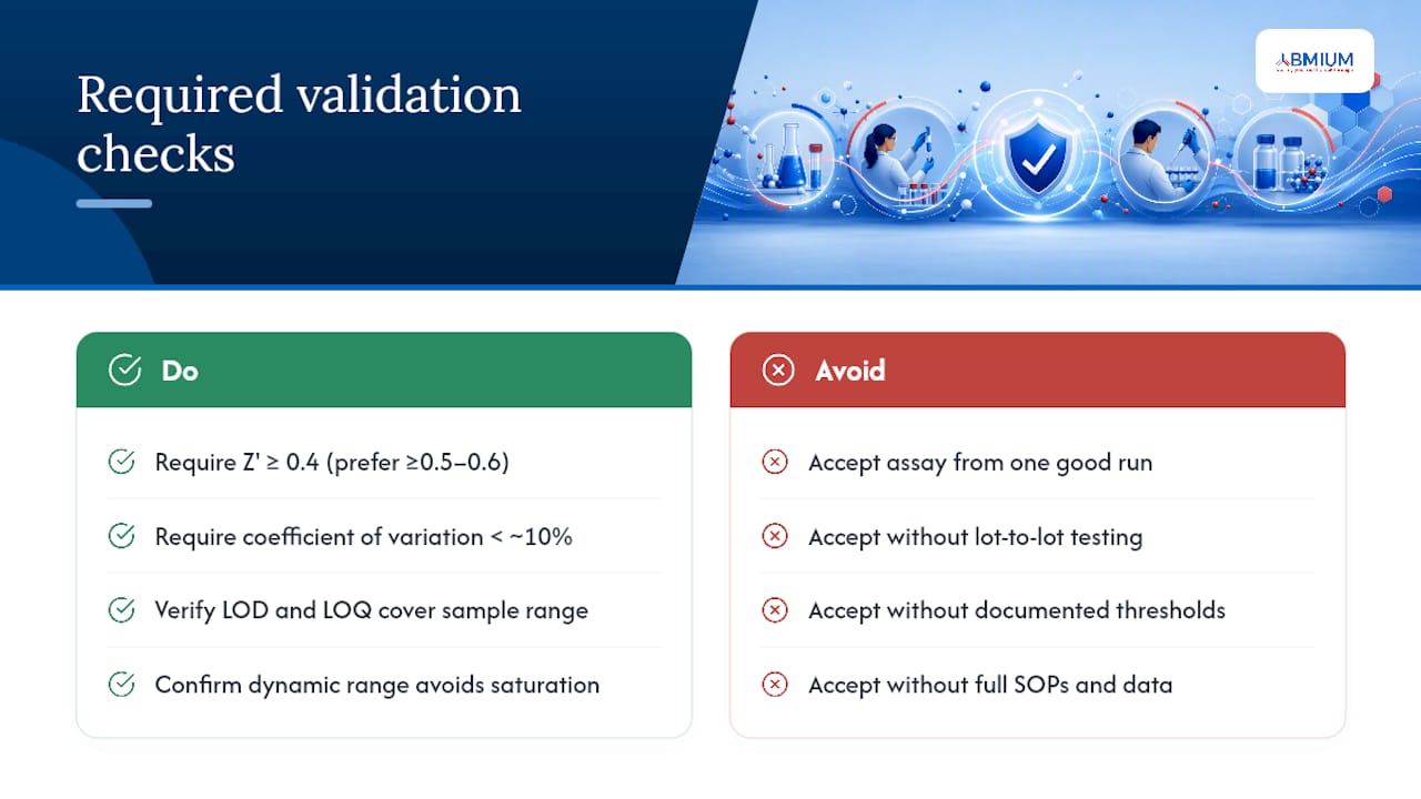 What validation metrics and documentation should you require? — overview diagram