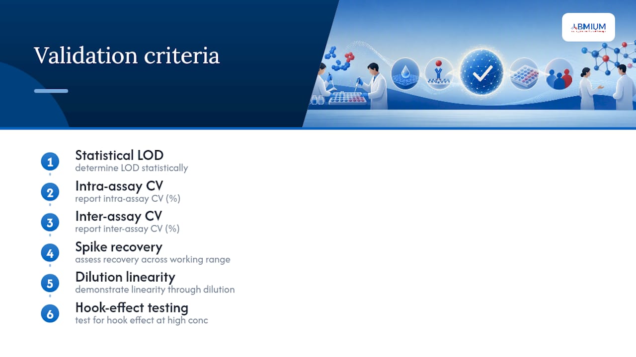 ELISA validation criteria overview