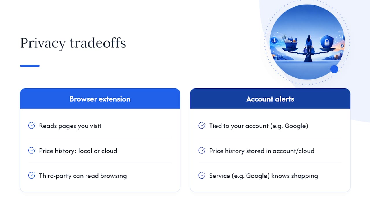 Shopping tracker privacy tradeoff diagram