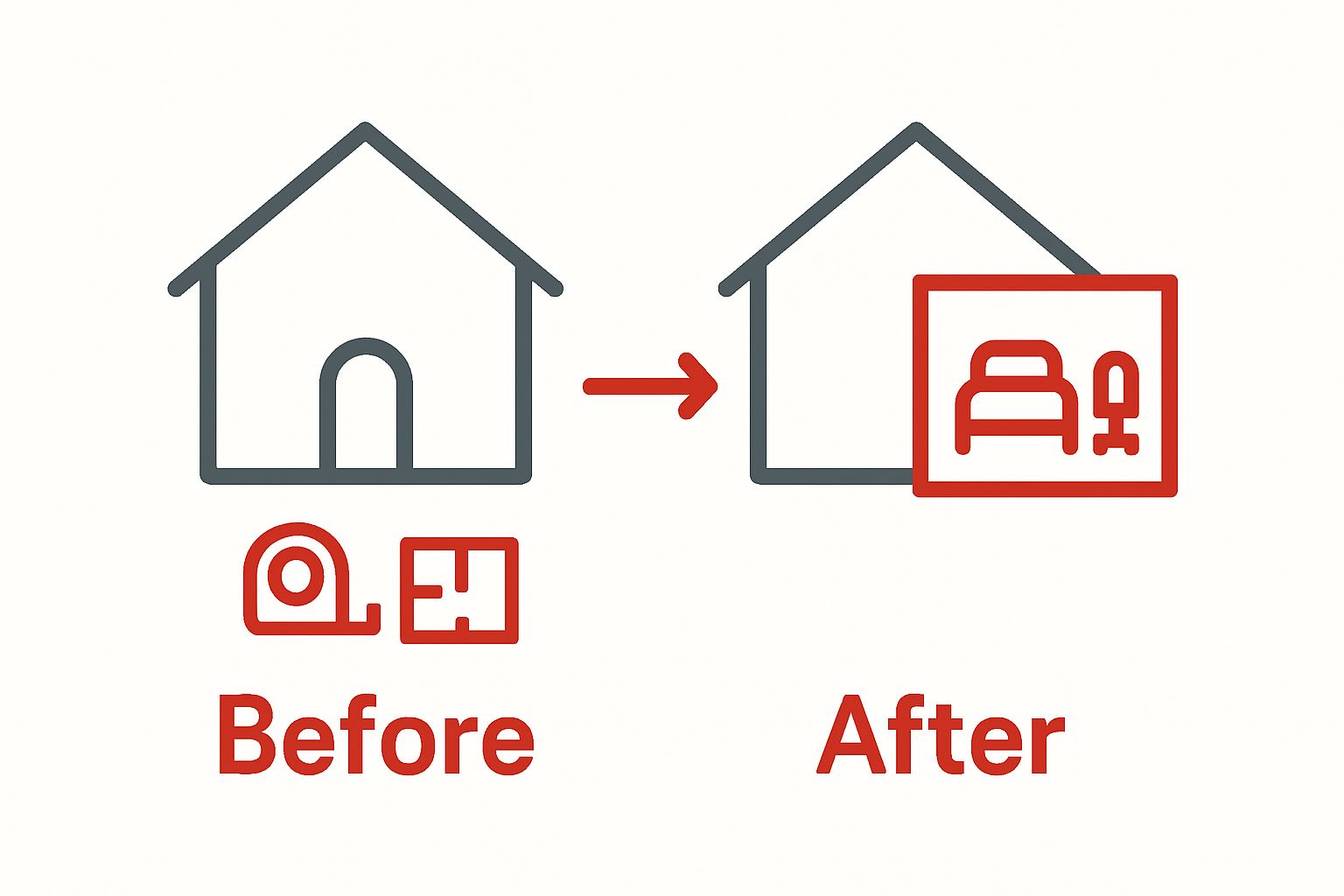 Simple before and after comparison of a house with and without an extension.