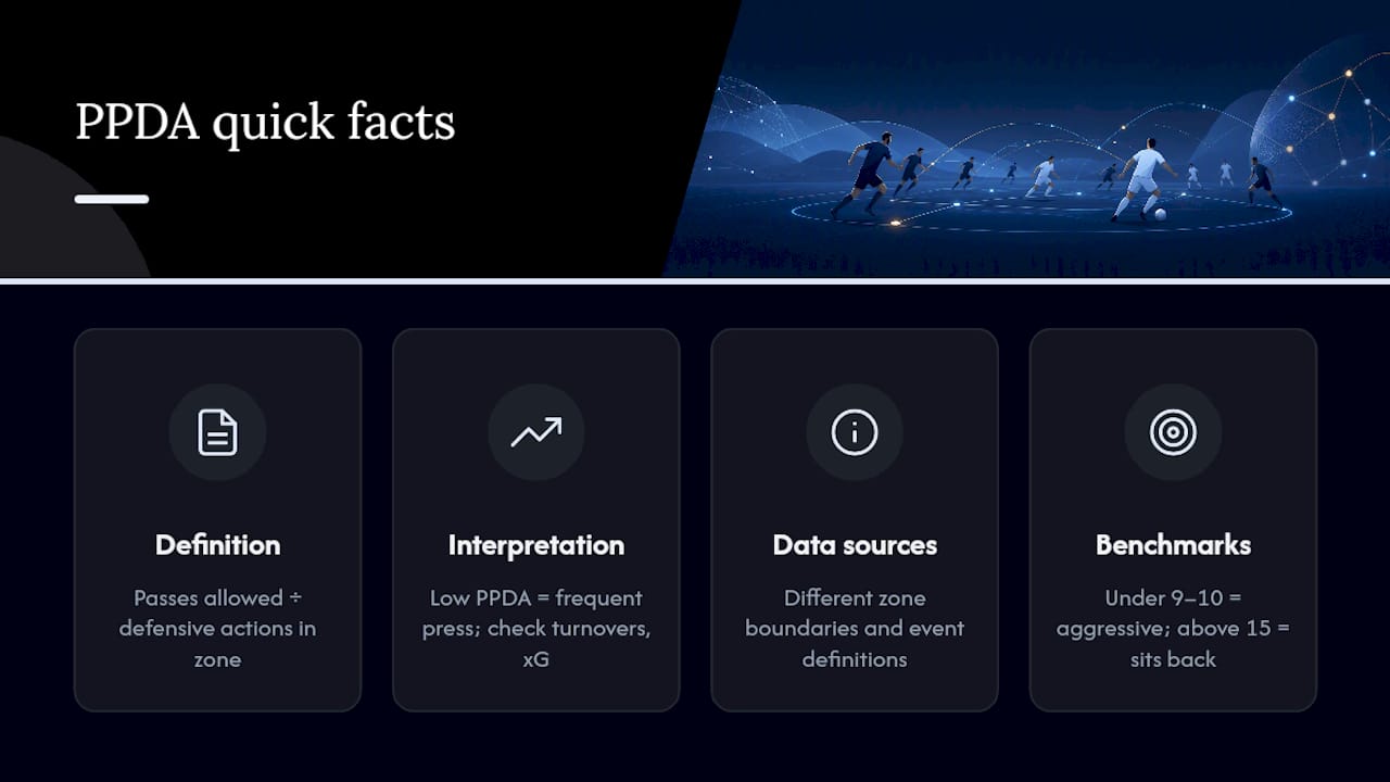 Frequently Asked Questions — overview diagram