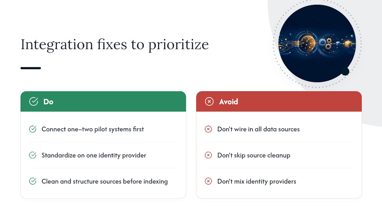 What Integration Problems Come Up With Existing Systems, and How Do You Fix Them? — overview diagram