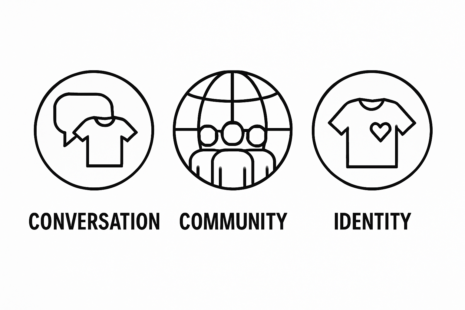 Infographic showing 3 benefits of Catholic t-shirts: conversation starter, community building, identity representation