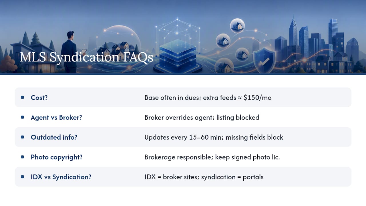 Frequently Asked Questions — overview diagram