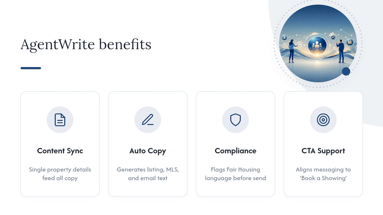 How AgentWrite Fits Into Your Signature Strategy — overview diagram
