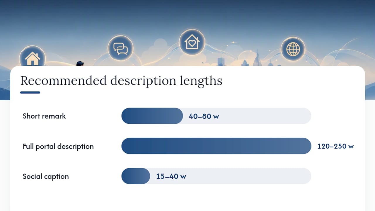 A Bilingual Listing Description Template You Can Reuse — overview diagram