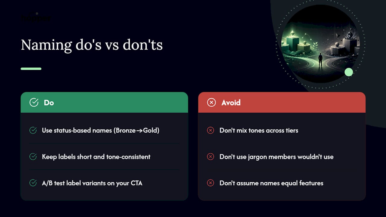 Why Certain Membership Names Convert Better Than Others — overview diagram