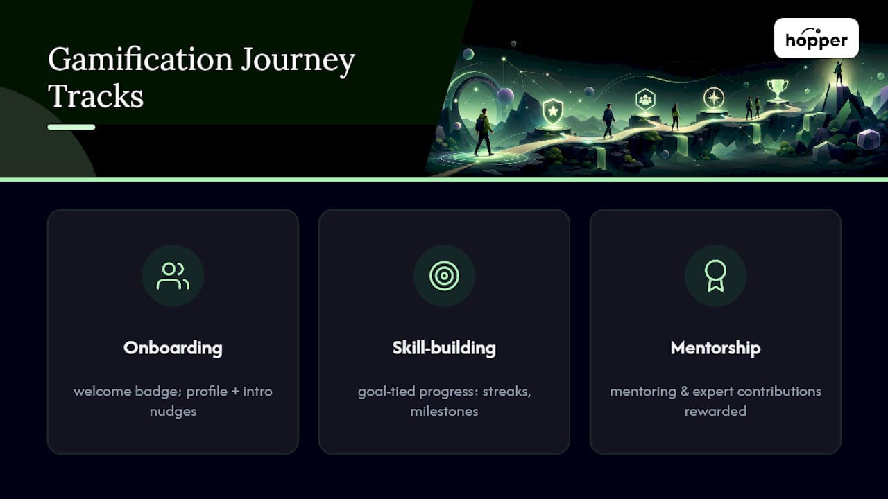Three personalized gamification journey tracks