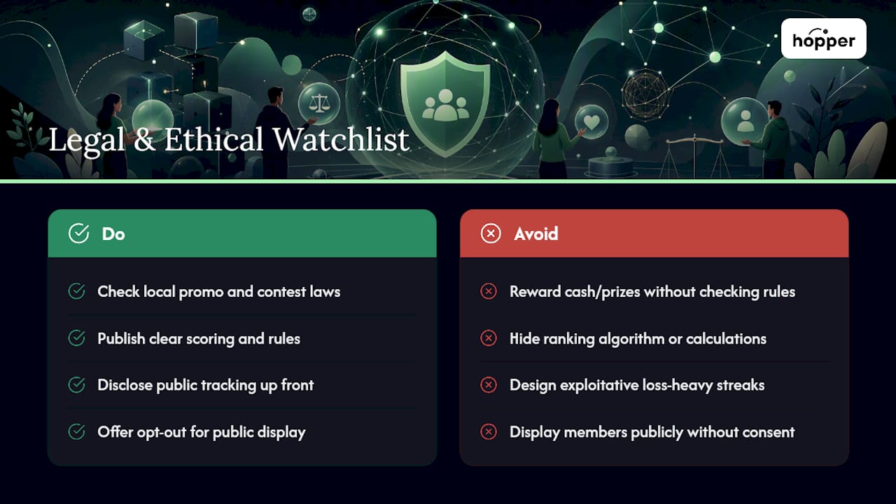 What Legal and Ethical Lines Should You Watch? — overview diagram