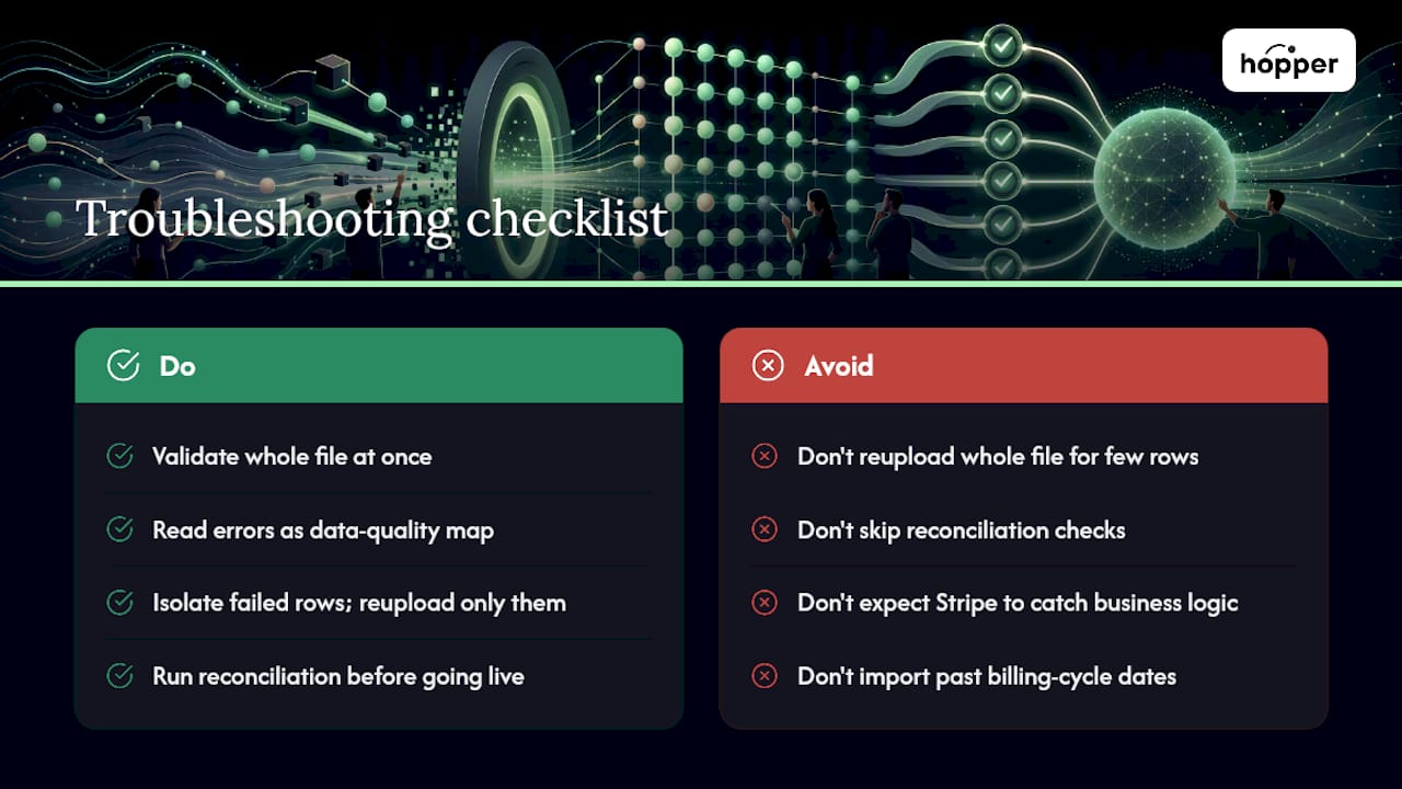 How Do You Troubleshoot Common Migration Failures? — overview diagram