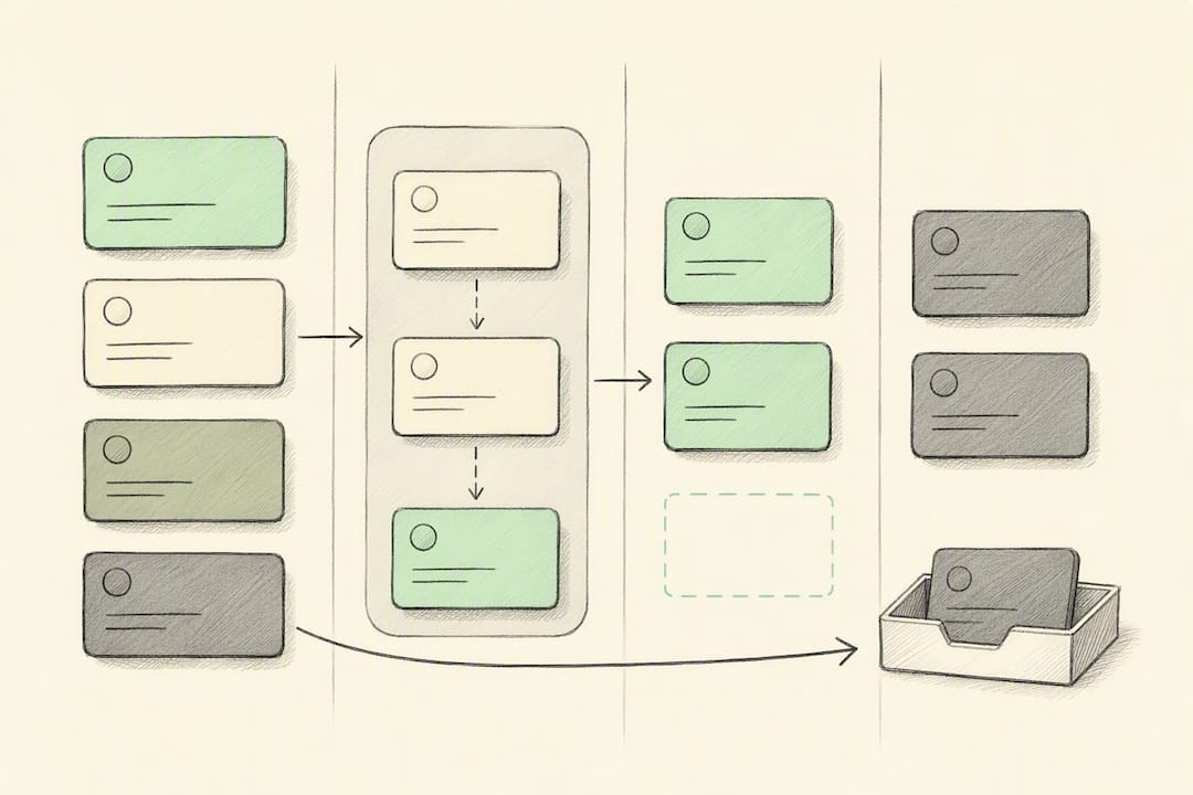 Four-column course content audit illustration