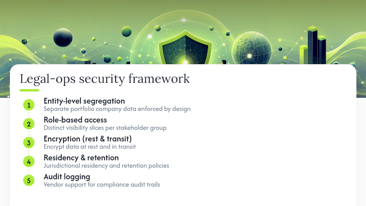 Legal operations security and data controls