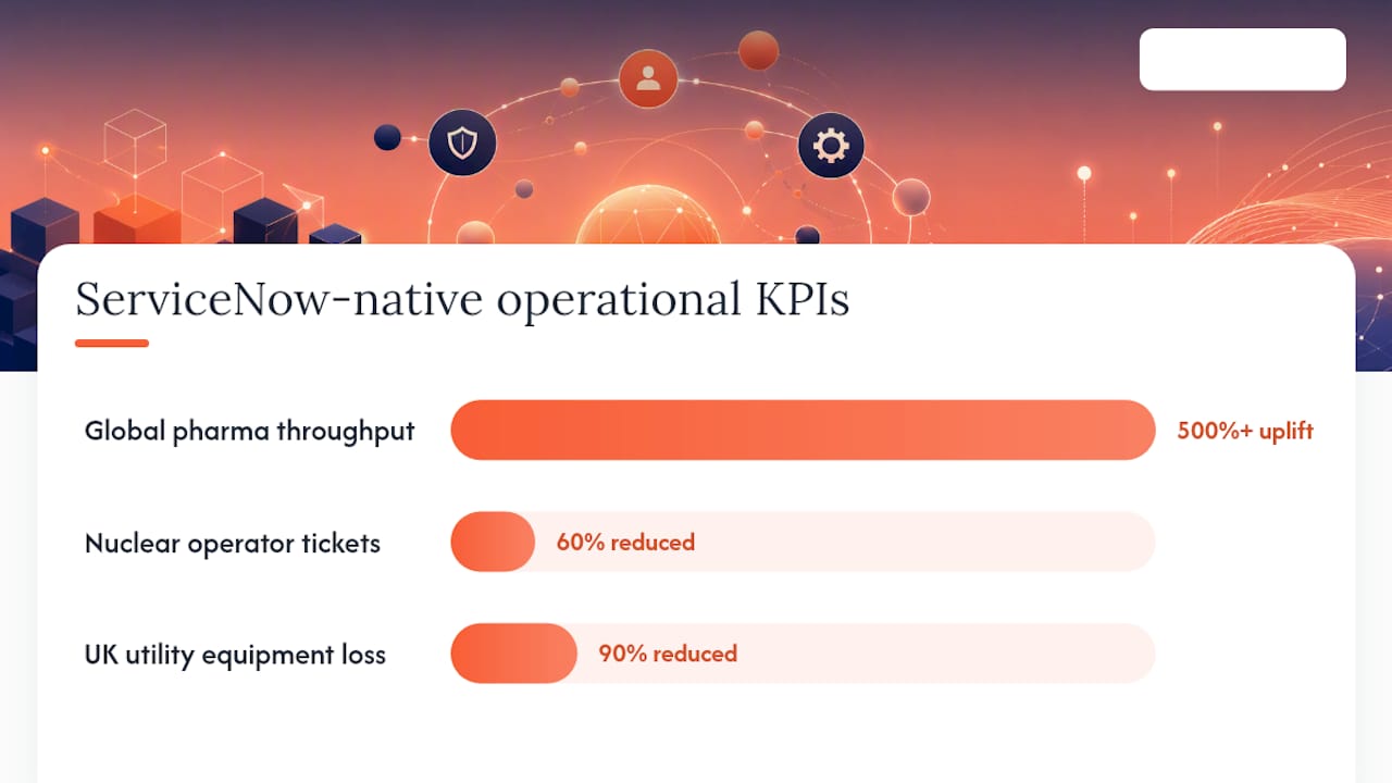 Diagram comparing operational KPIs in various industries