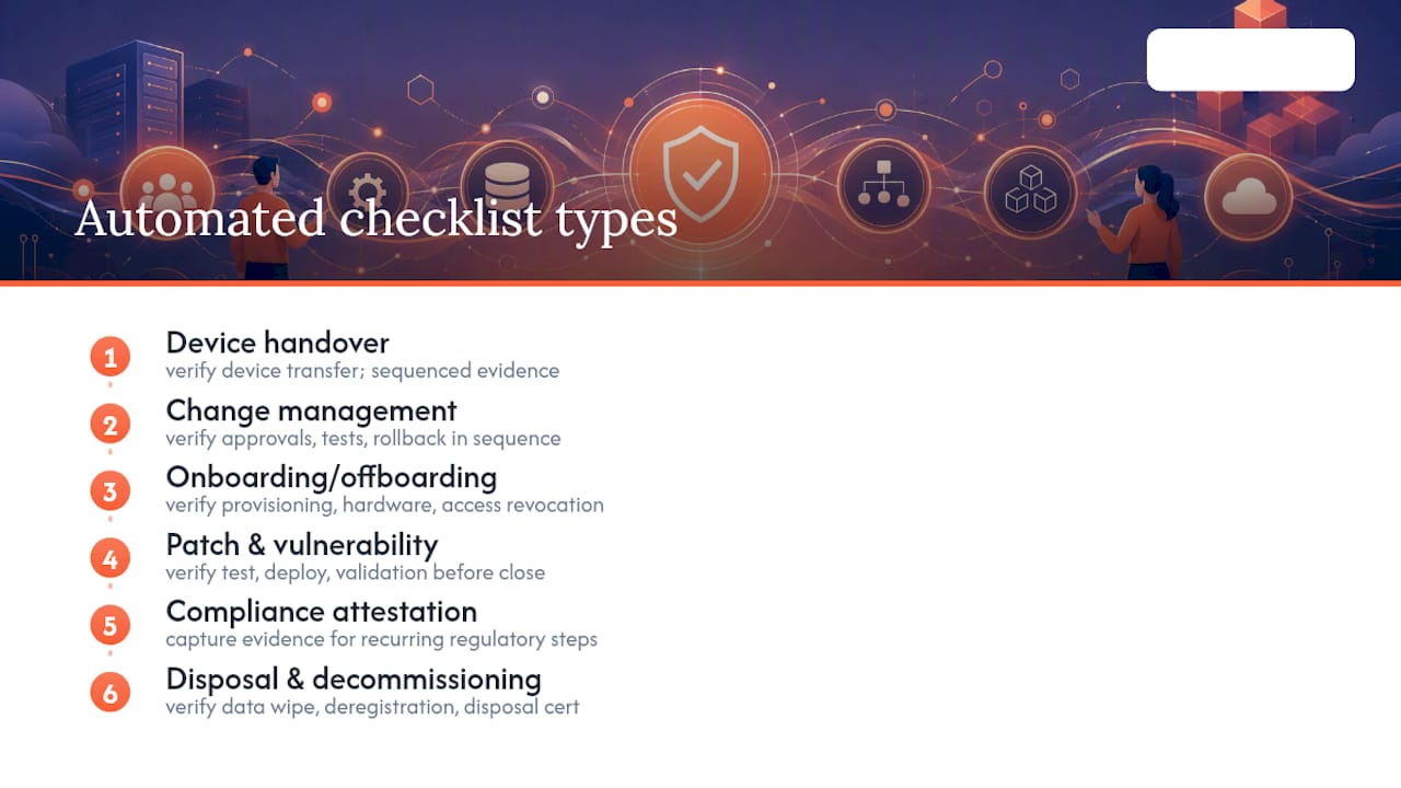Diagram showing six automated checklist types in IT