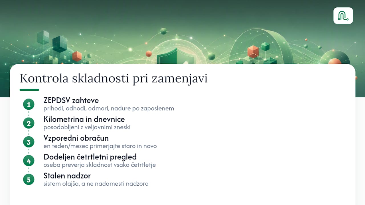 Polja in kontrole za skladnost evidence delovnega časa
