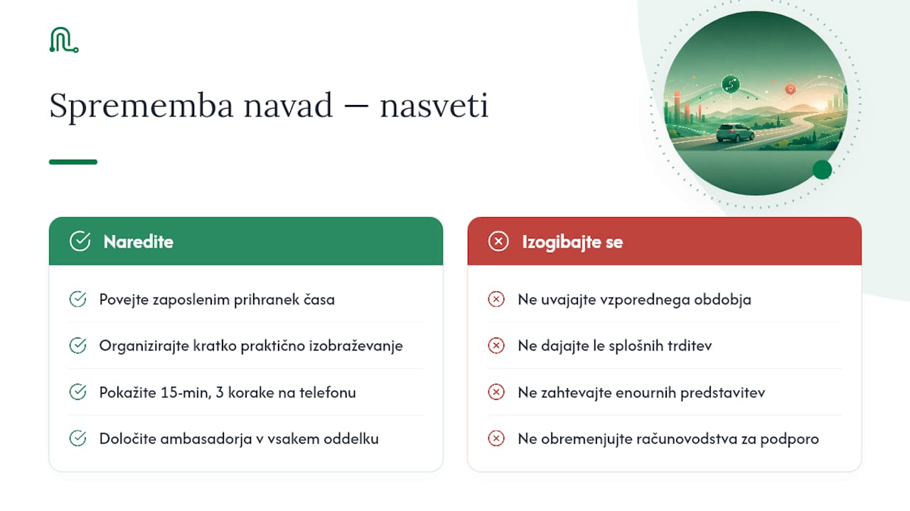 Kako spremeniti navade zaposlenih pri uvajanju digitalnih nalogov — overview diagram