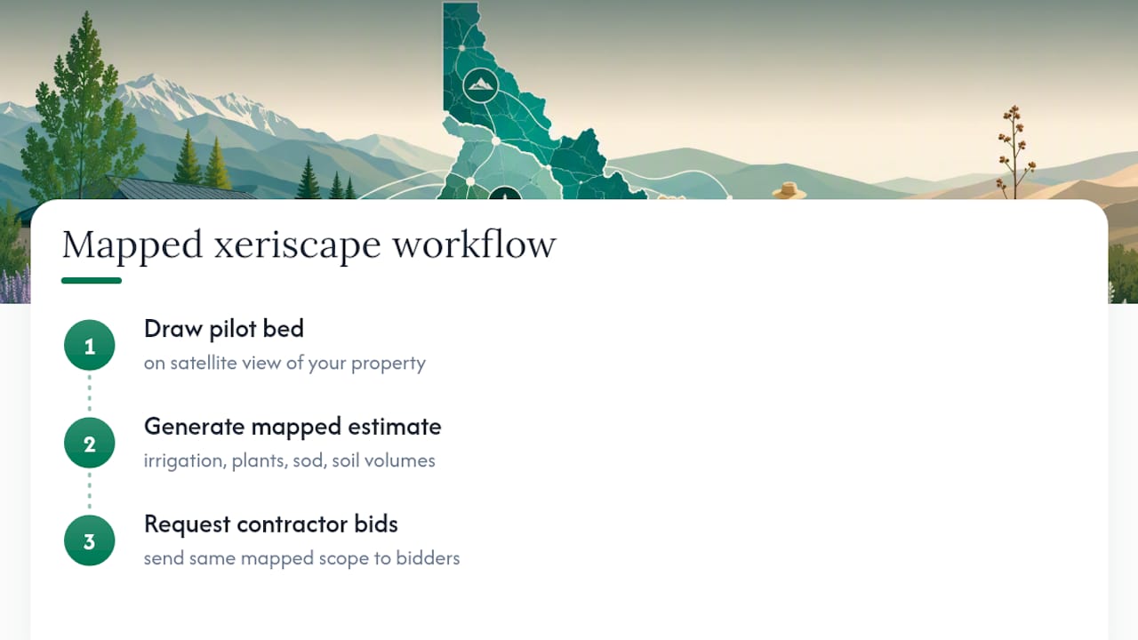 Mapped xeriscape estimate workflow and cost categories
