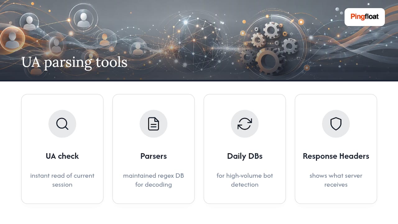 Which Tools Should You Use to Parse and Test UA Strings? — overview diagram