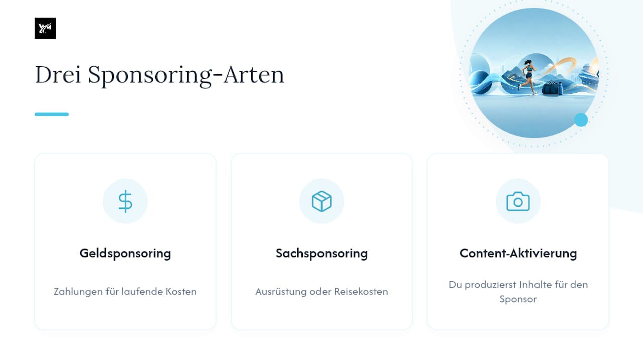 Diagramm der verschiedenen Sponsoring-Arten und Vorteile für Athleten