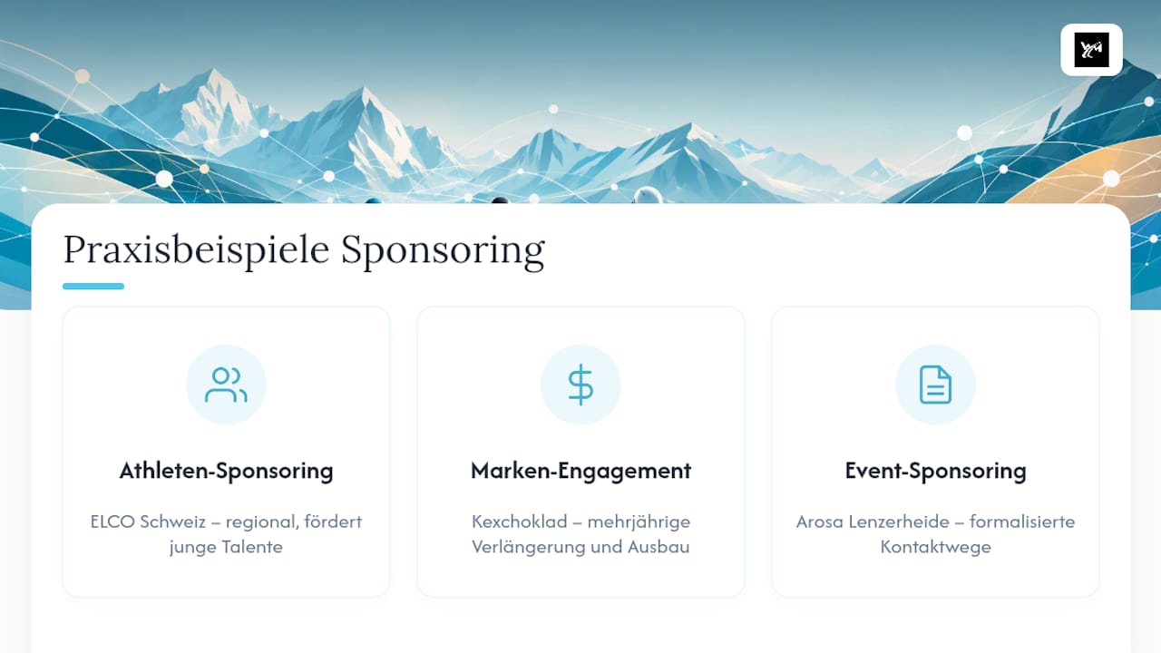 Praxisbeispiele und Fallstudien aus dem Skicross-Sponsoring — overview diagram