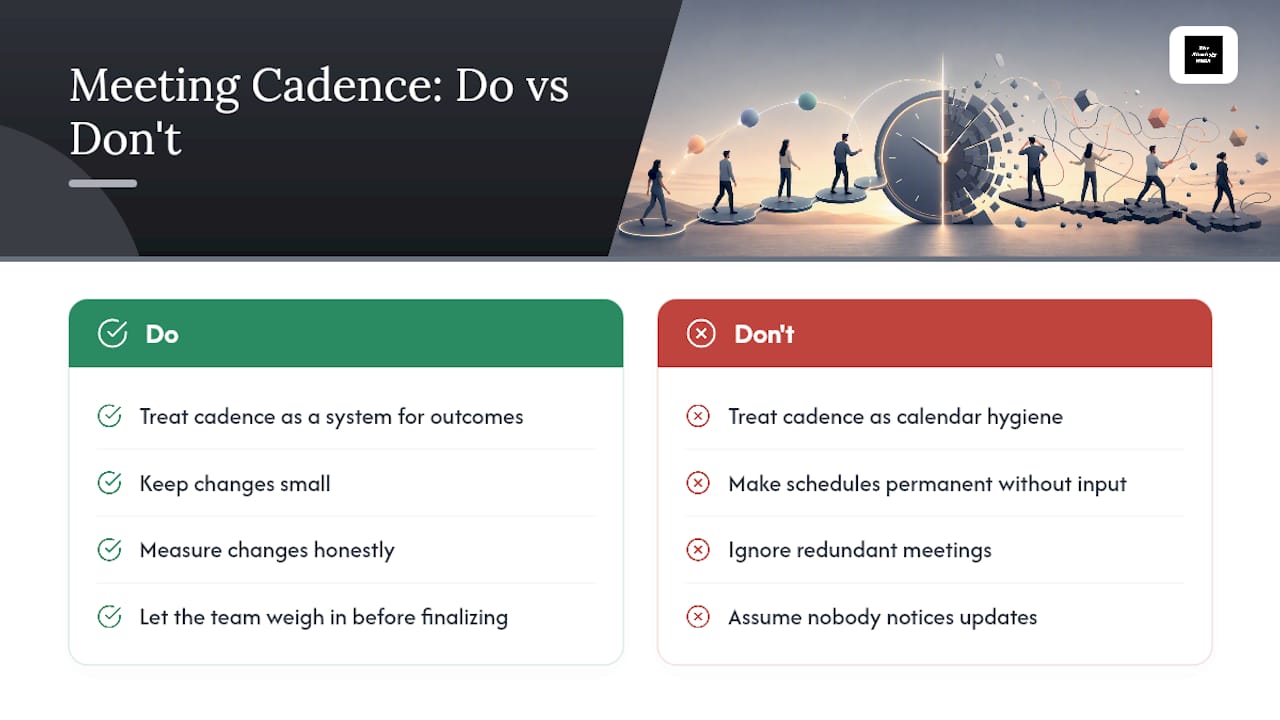 Where Most Teams Get Meeting Cadence Wrong — overview diagram