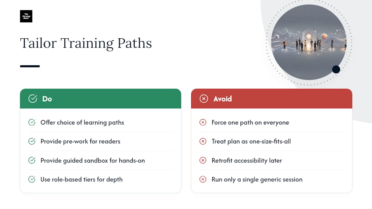 Tailoring Training for Different Learner Skills and Styles — overview diagram